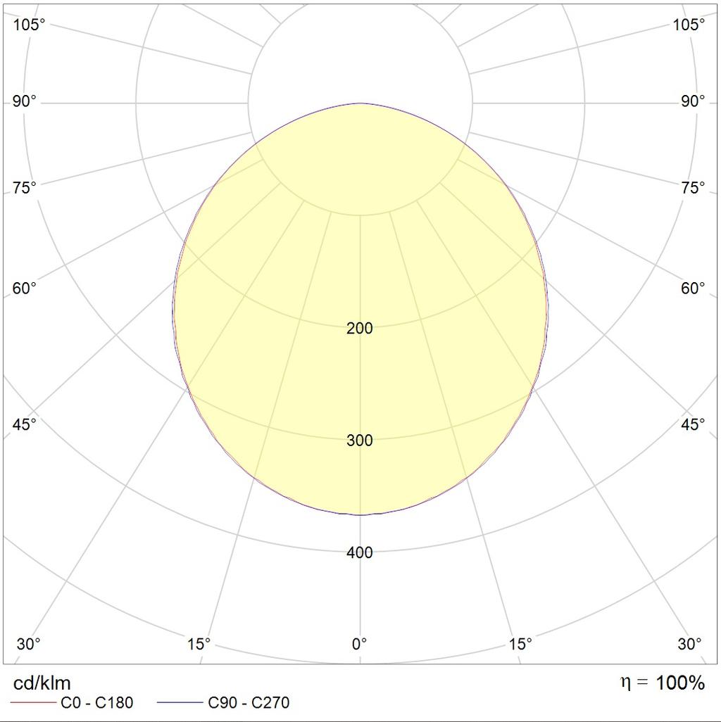 встраиваемые в потолок OPL/R ECO LED 1200 4000K Edge 24-02, артикул 1028001490