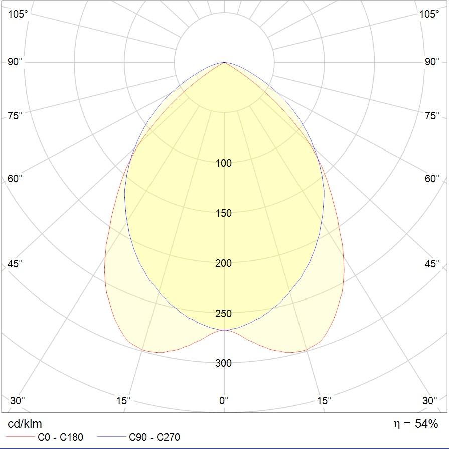 ламповые ARS/S 436 /600/ HF, артикул 1041000490