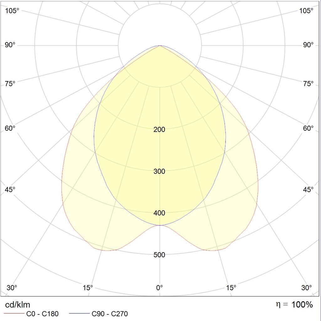 накладные ARS/S UNI LED 1200 EM 4000K, артикул 1042000050