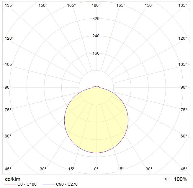 накладные AOT.OPL UNI LED 600 EM 4000K, артикул 1064000030