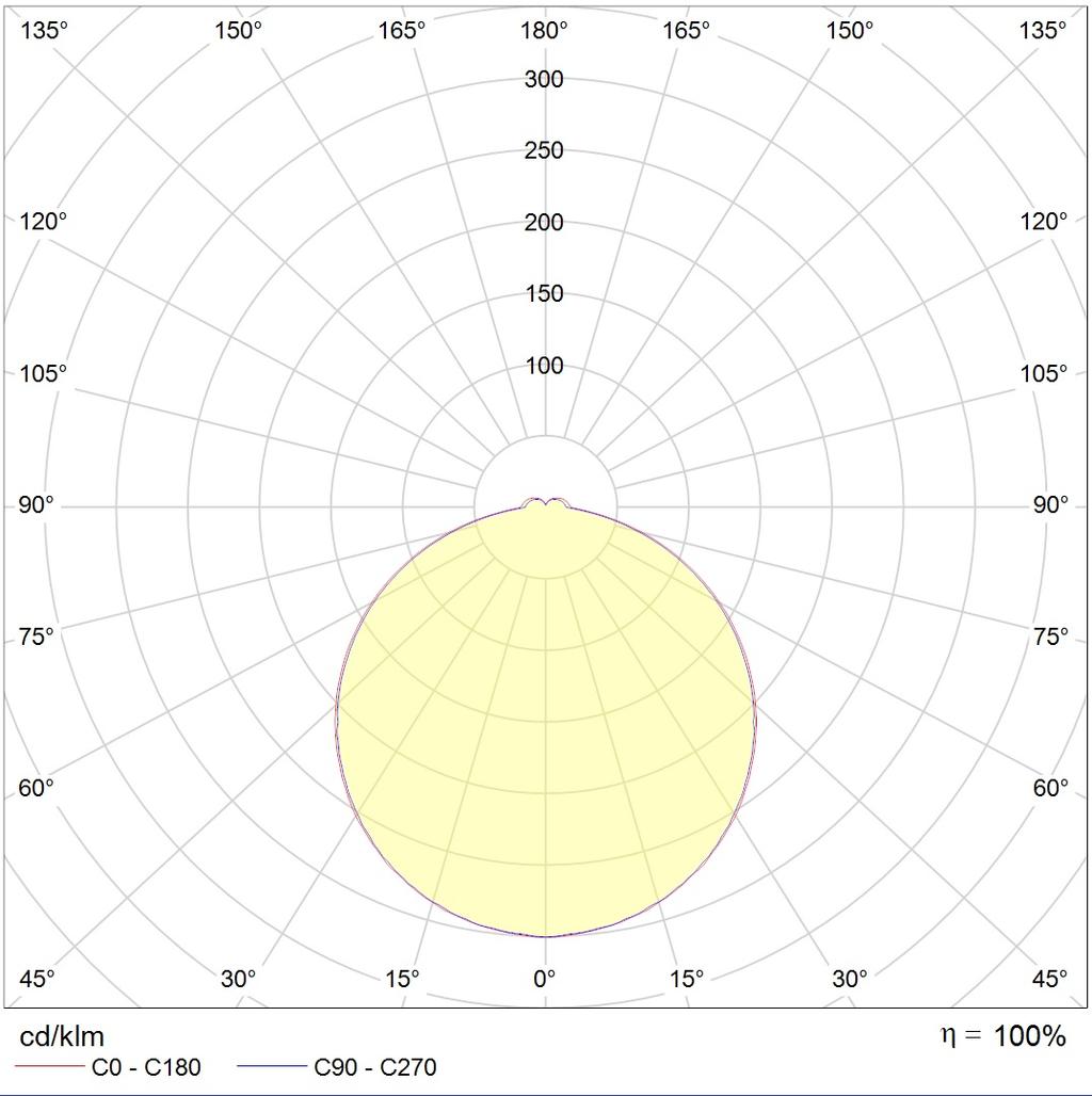 накладные ALS.OPL UNI LED 600x600 EM 4000K, артикул 1066000030