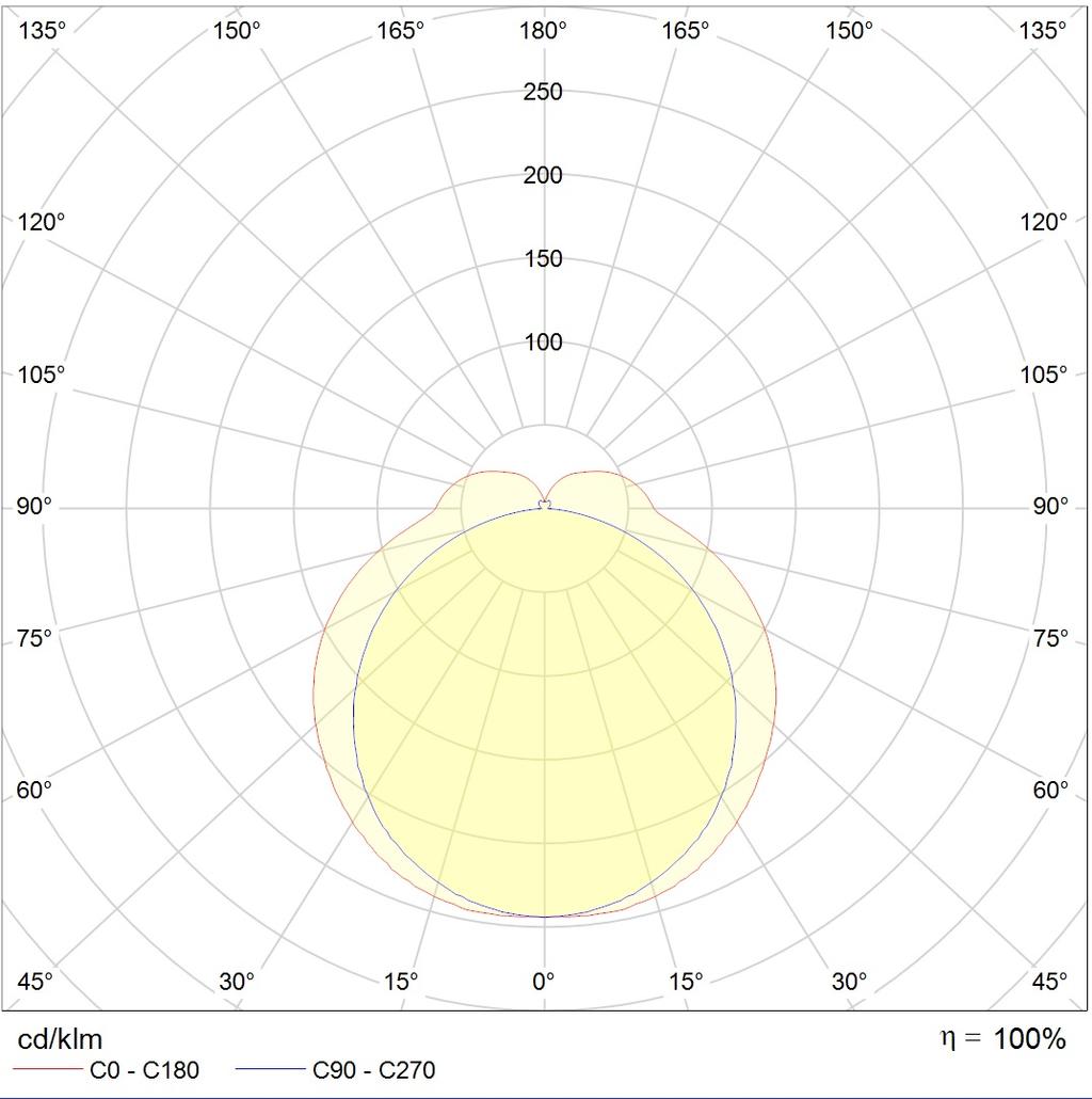 накладные ALS.OPL UNI LED 1200 TH 4000K, артикул 1066000090