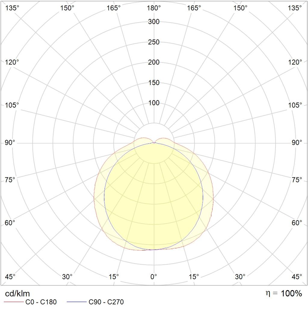 до 5 метров ARCTIC.OPL ECO LED 600 HFD 3000K, артикул 1088000640