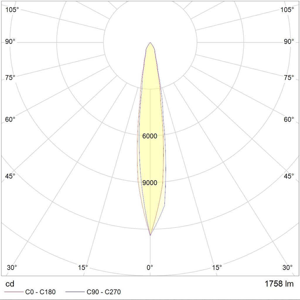 накладные TETRA LED, артикул 1100100010