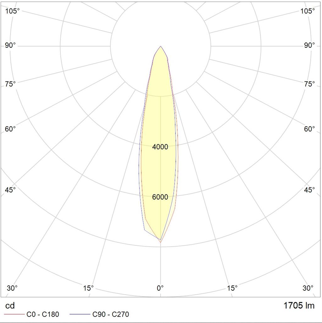 накладные TETRA LED, артикул 1100100040