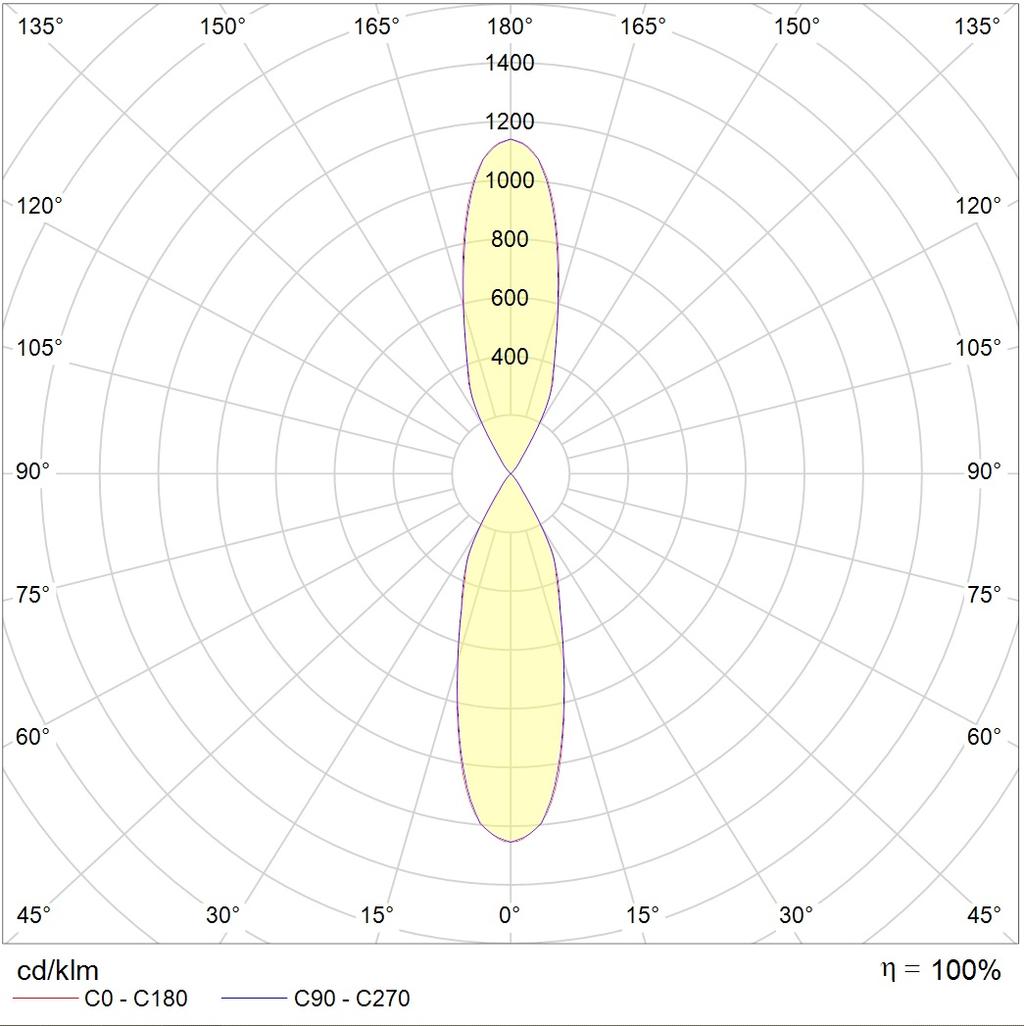 накладные TETRA LED, артикул 1100100070