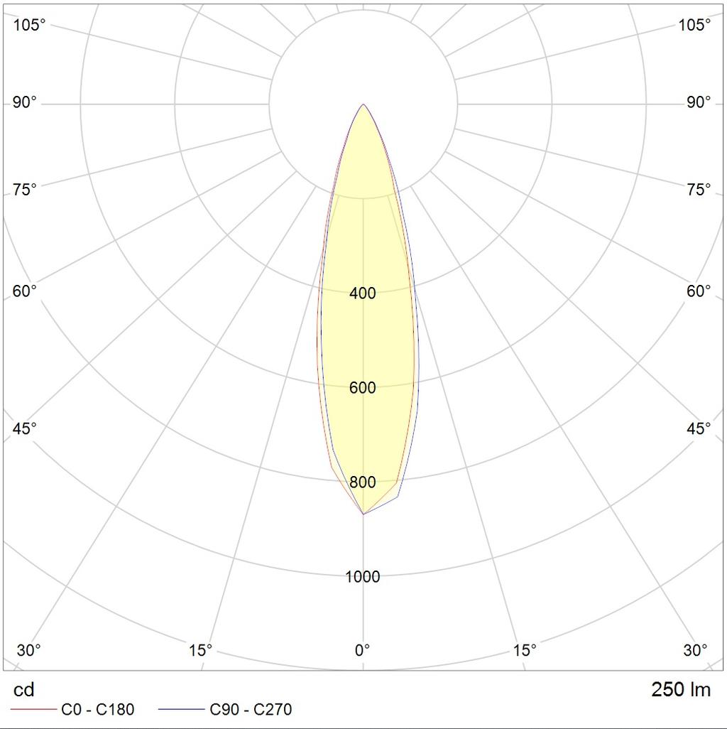 грунтовые NOTA LED 3W D30 730 SL, артикул 1100300010