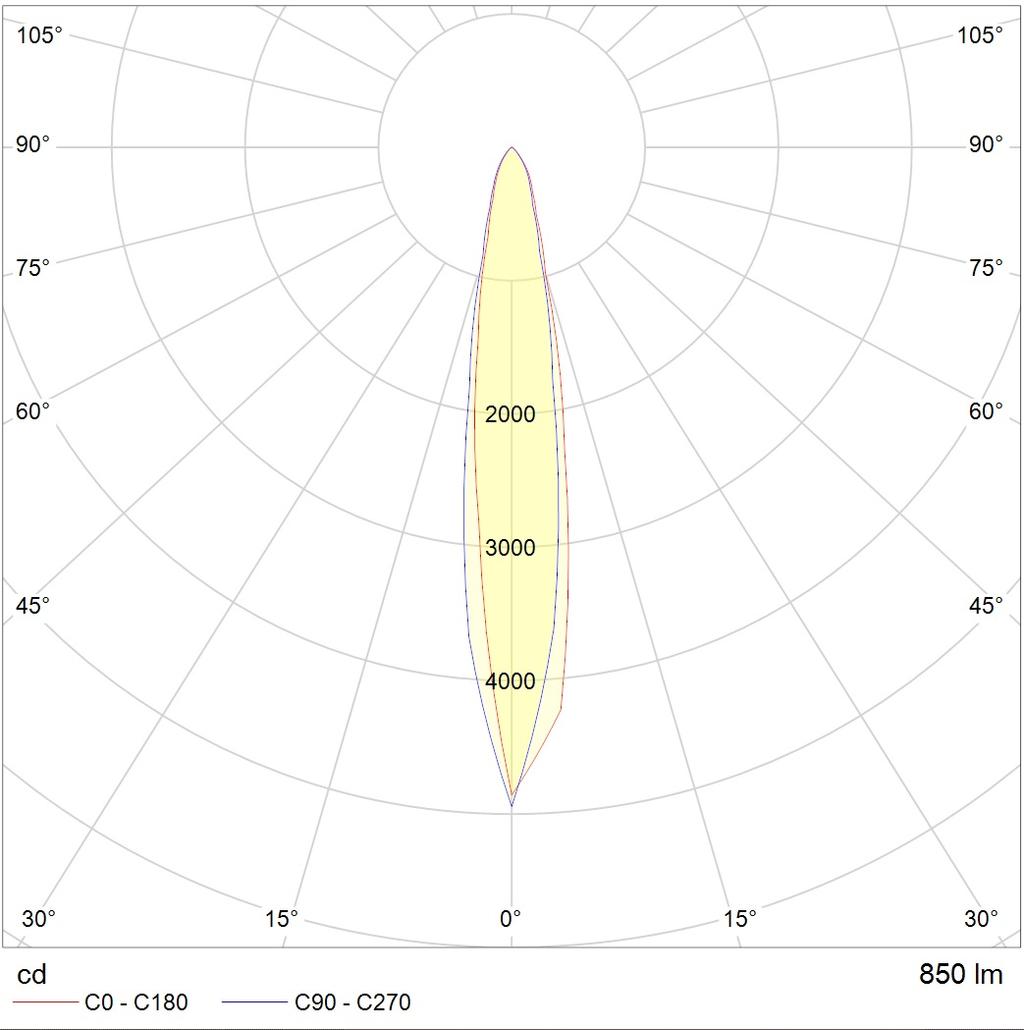 грунтовые NOTA LED 9W D15 730 SL, артикул 1100300200