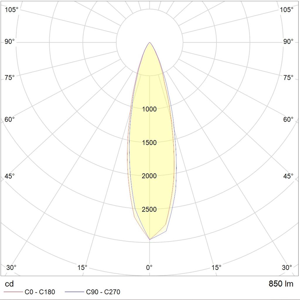 грунтовые NOTA LED 9W D30 730 SL, артикул 1100300220