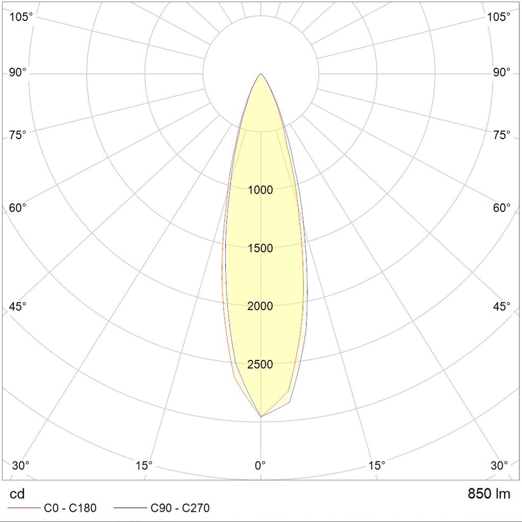 грунтовые NOTA LED 9W D30 740 SL, артикул 1100300230