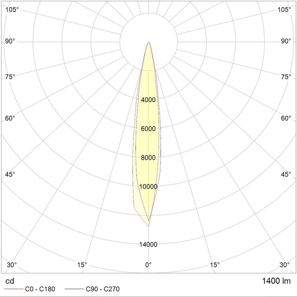 грунтовые NOTA LED 18W D15 730 SL, артикул 1100300240