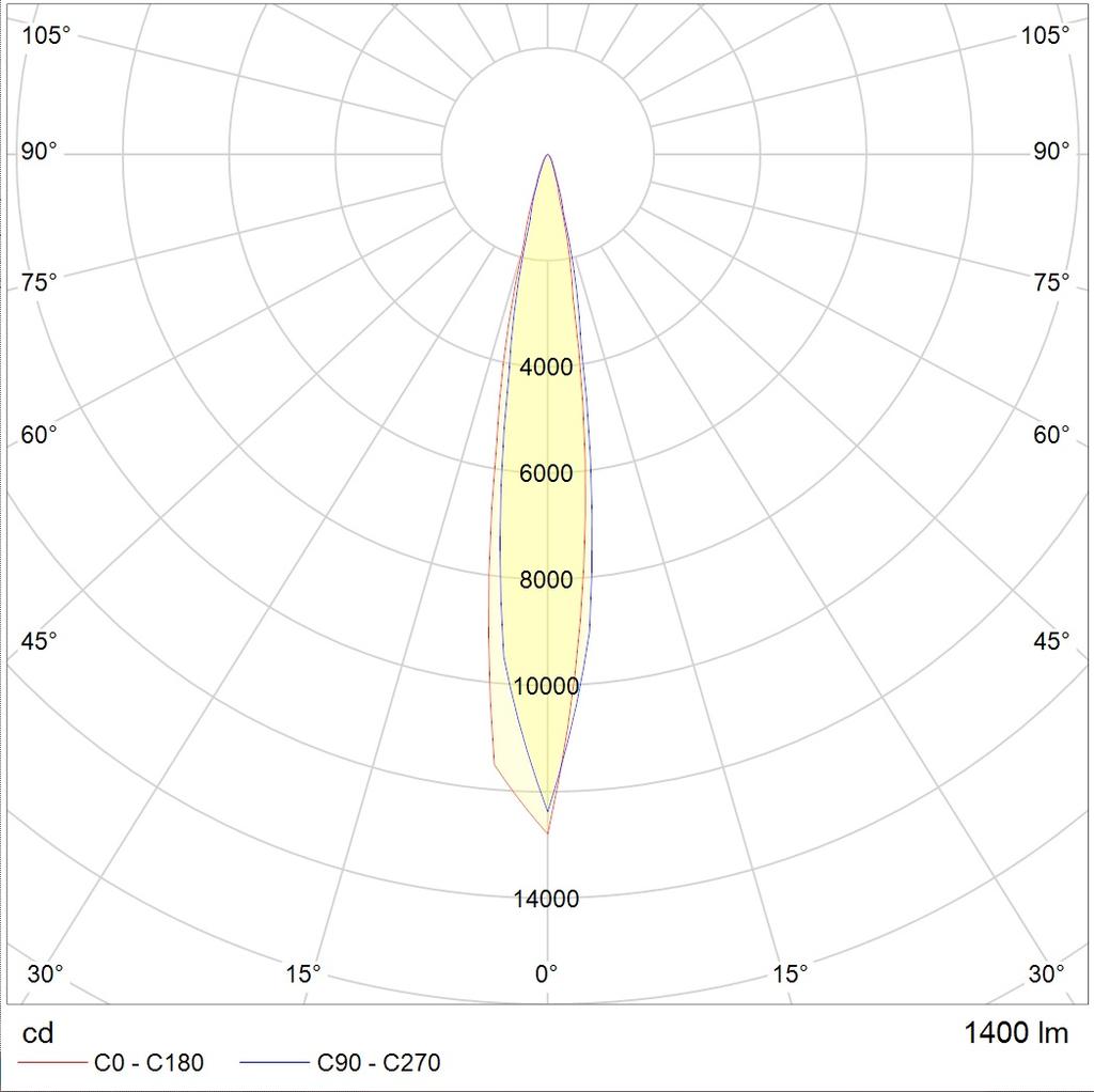 грунтовые NOTA LED 18W D15 740 SL, артикул 1100300250