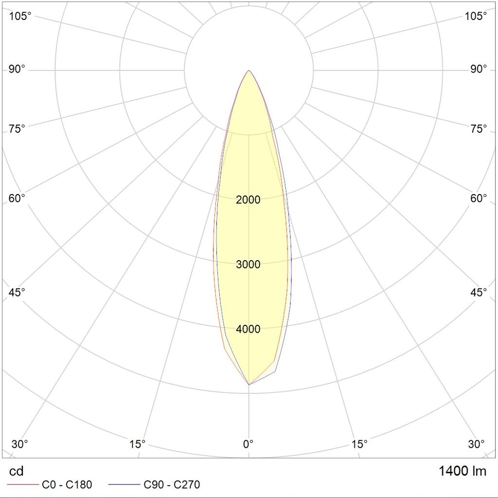грунтовые NOTA LED 18W D30 730 SL, артикул 1100300260