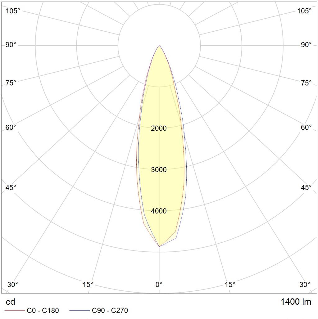 грунтовые NOTA LED 18W D30 740 SL, артикул 1100300270