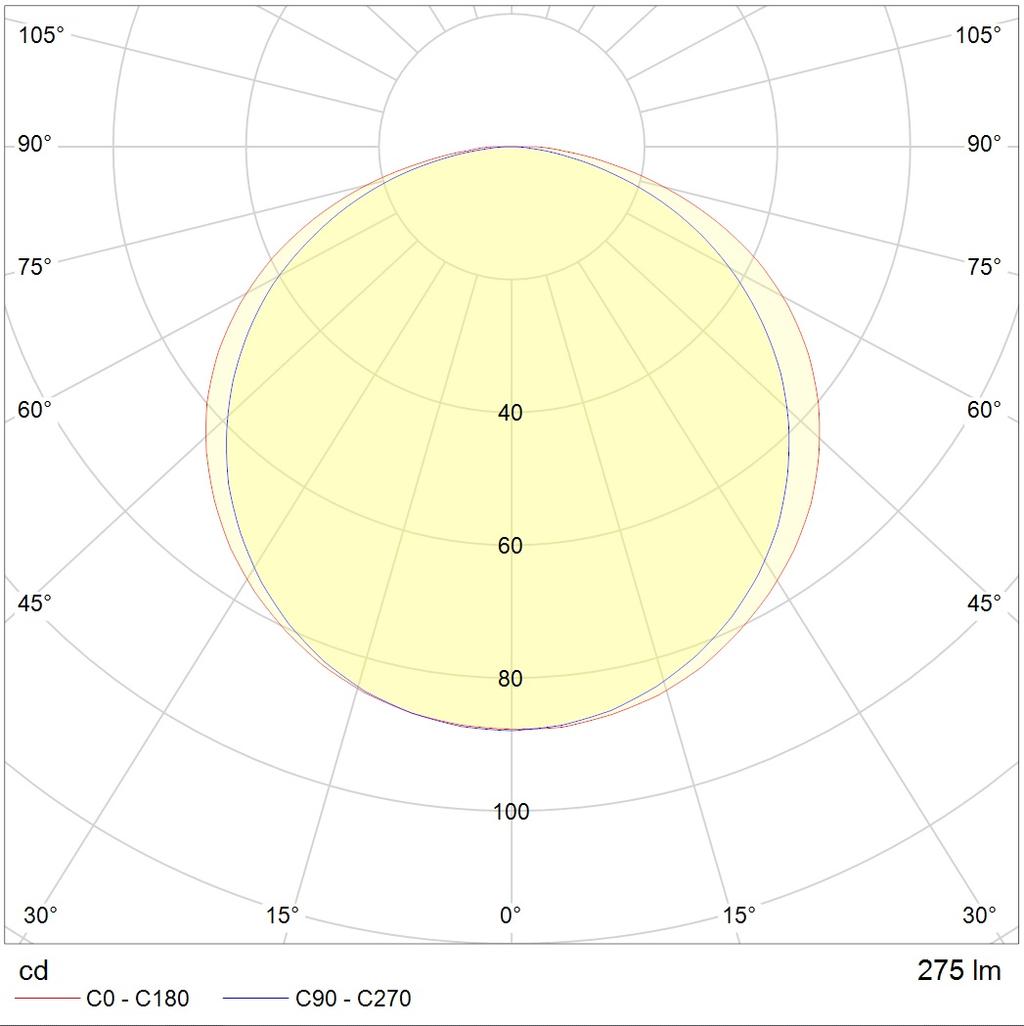 грунтовые LEGATO LED 12W 730 SL, артикул 1100400010