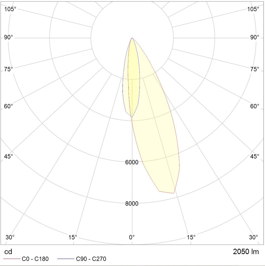 грунтовые LEGATO LED 36W D45x35 740 SL, артикул 1100400090