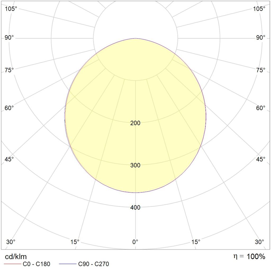 даунлайты AVIS DL LED 8 4000K, артикул 1101600010
