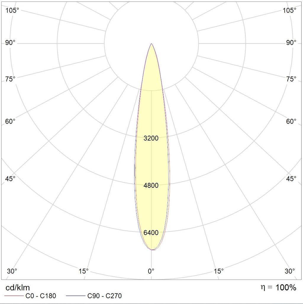 прожекторы GLOSS LED 10W D15 827 SL, артикул 1101800450