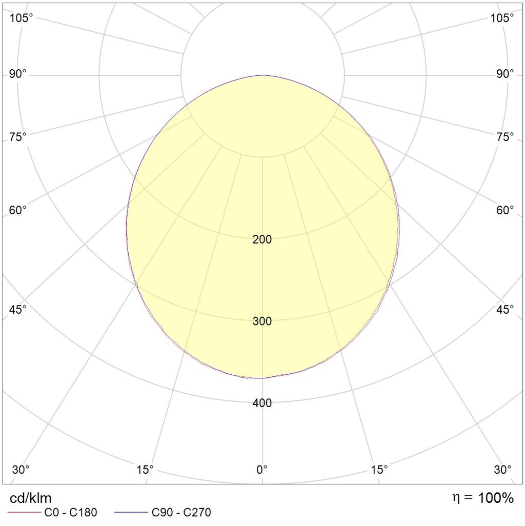 даунлайты DLK LED 40 HFD 4000K, артикул 1102200050