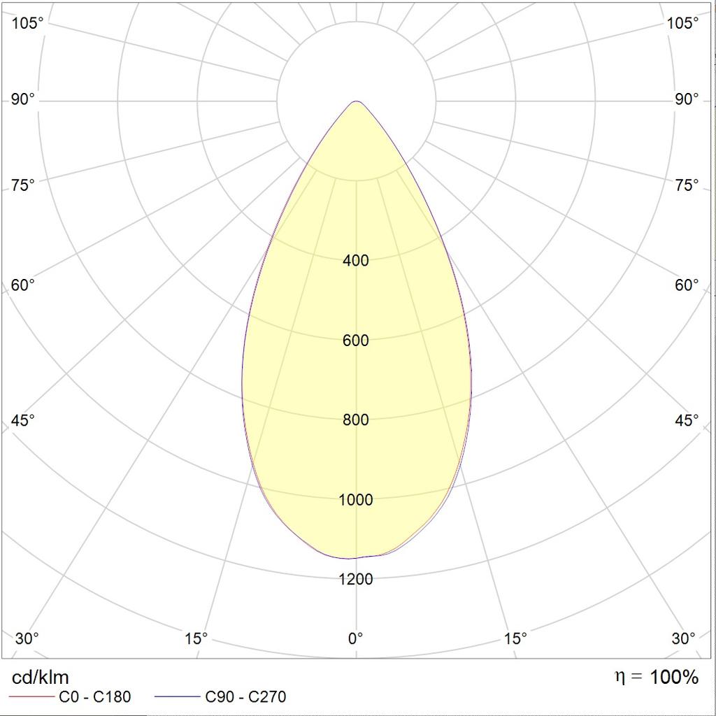 потолочные ARMA/S, артикул 1102301970