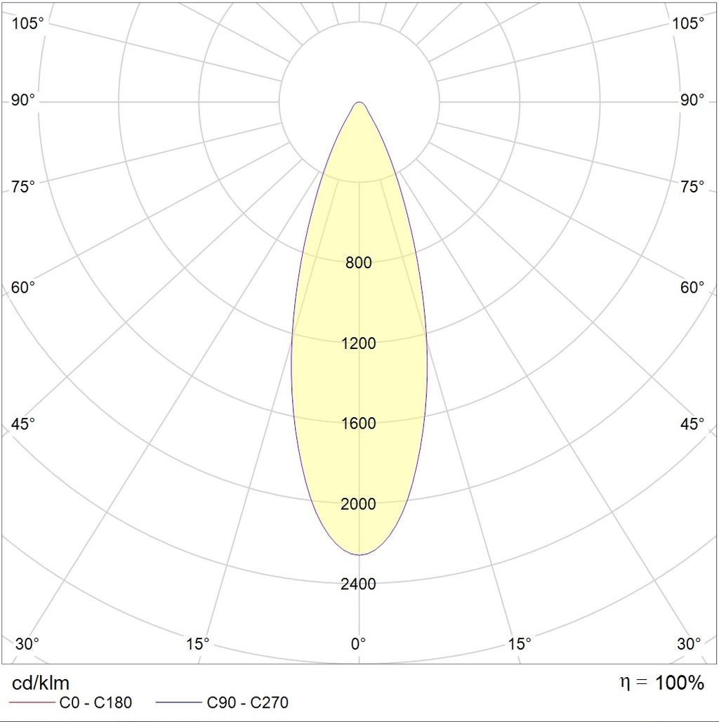 потолочные ARMA/S, артикул 1102302050