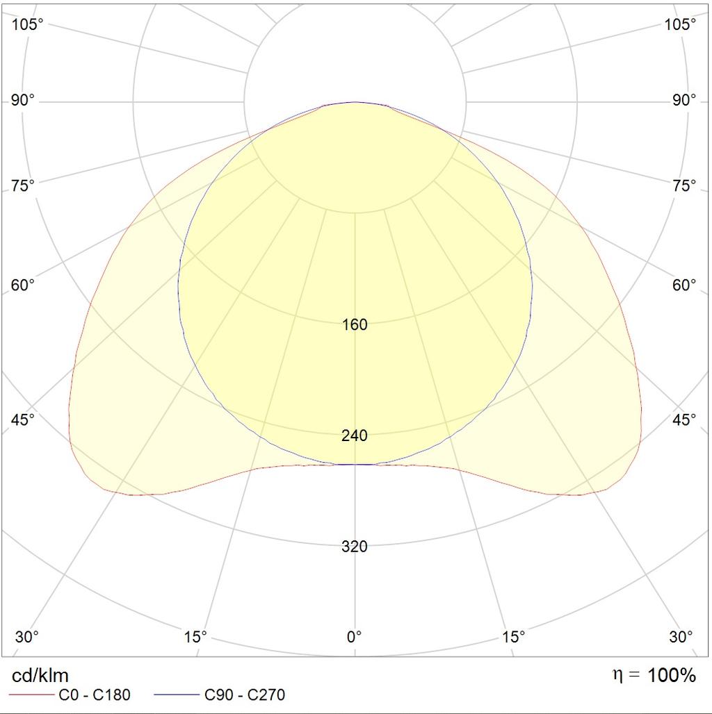 встраиваемые в потолок OTX LED 595/45 4000K, артикул 1118000130