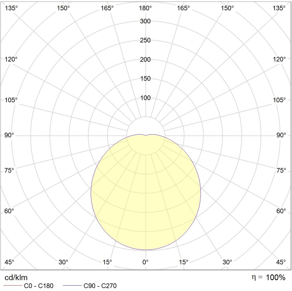 настенные CD LED 18 MS 4000K, артикул 1134000030