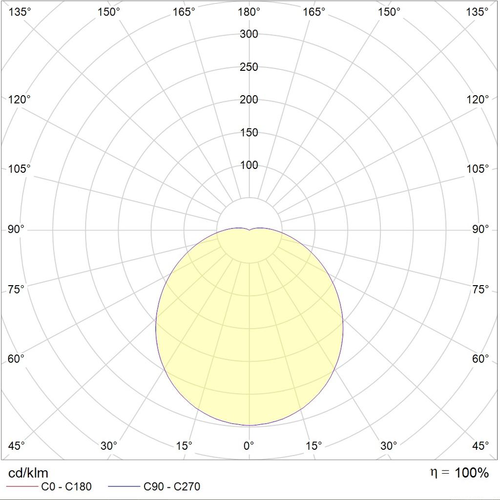настенные CD LED 27 MS 4000K, артикул 1134000040
