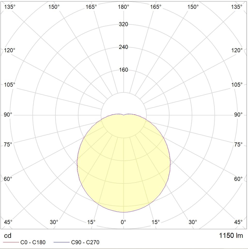 настенные CD LED 13 4000K, артикул 1134000050