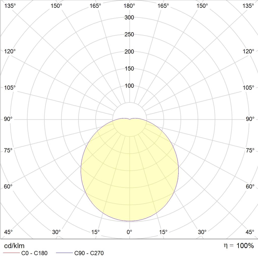 настенные CD LED 18 EM 4000K, артикул 1134000070