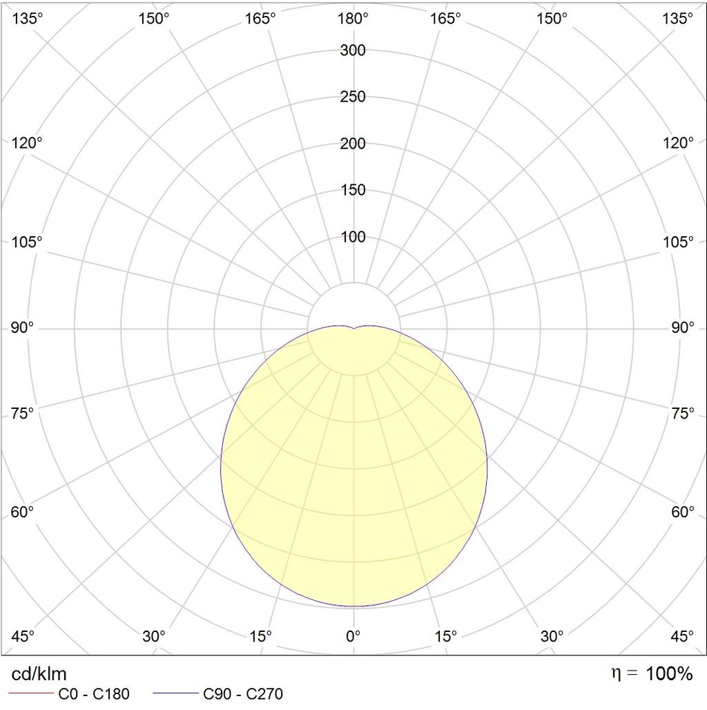 настенные CD LED 18 MS 3000K, артикул 1134000090