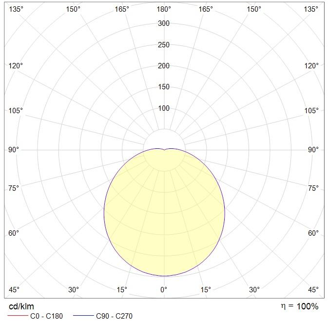 настенные CD LED 27 EM 4000K, артикул 1134000110