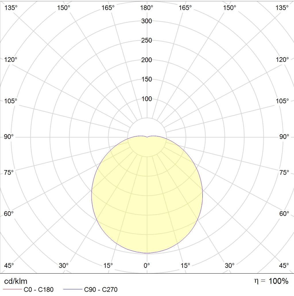настенные CD LED 27 4000K CRI90, артикул 1134000440