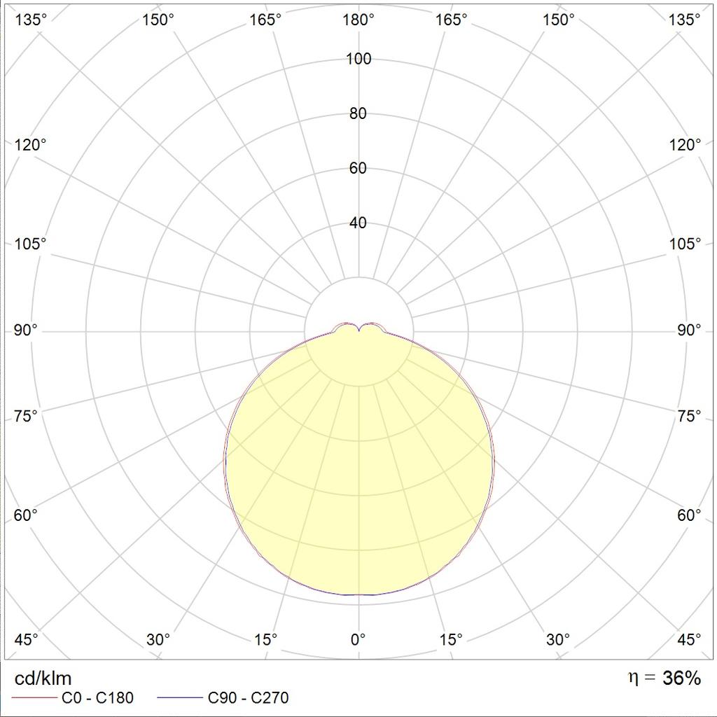 ламповые K 300/118 HF new, артикул 1135000170