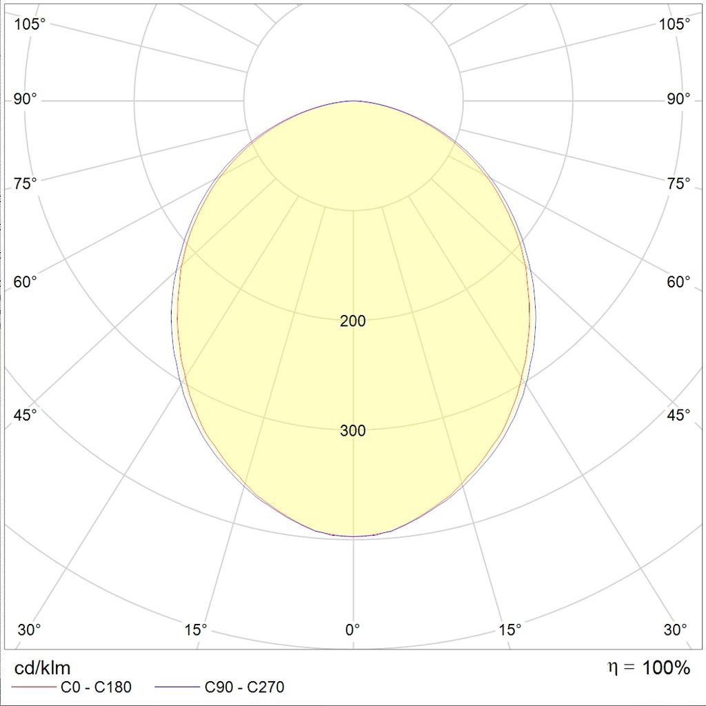 встраиваемые в потолок OPTIMA.PRS ECO LED 595 EM 4000K GRILIATO, артикул 1138000090