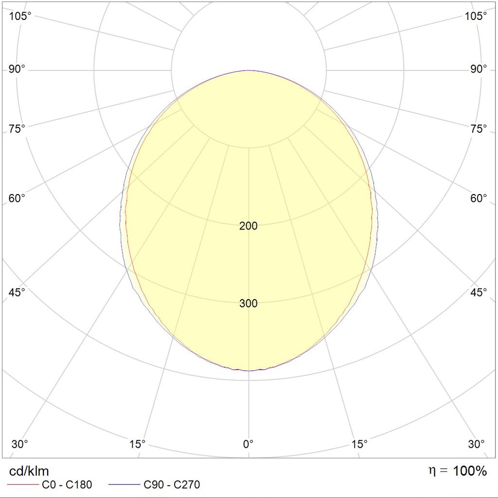 встраиваемые в потолок OPTIMA.PRS ECO LED 1200x600 4000K, артикул 1138000200