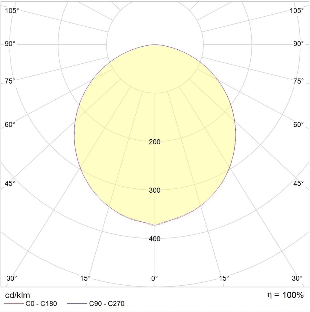 встраиваемые в потолок OPTIMA.PRS ECO LED 595 4000K SCHOOL, артикул 1138000800