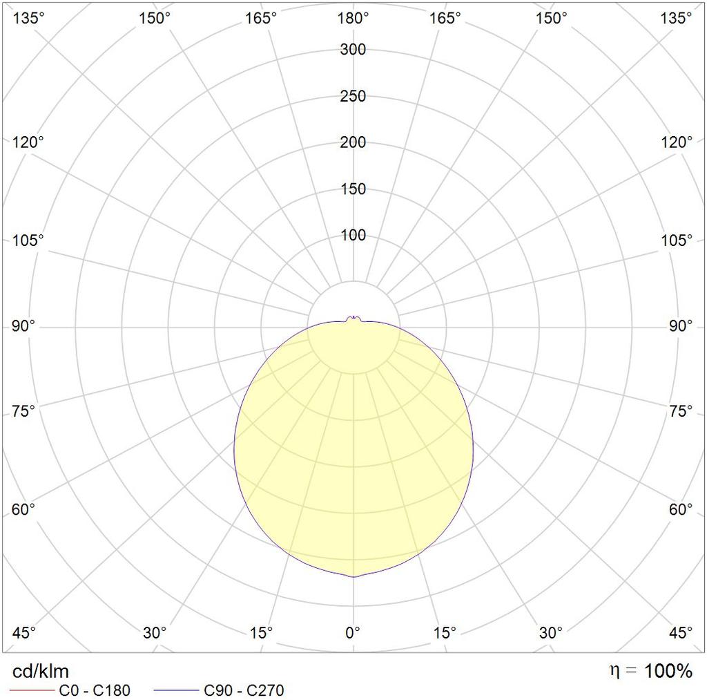 настенные RKL LED 29 MS 4000K, артикул 1144000110