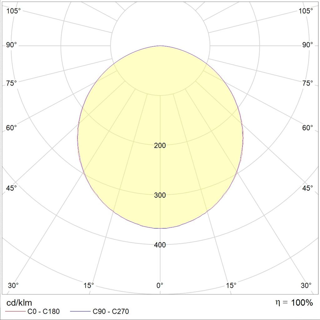 встраиваемые в потолок OPTIMA.OPL ECO LED 595 3000K, артикул 1166000410