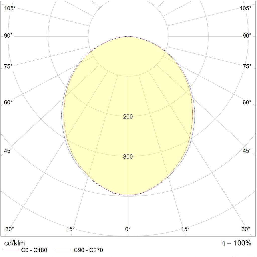 встраиваемые в потолок OPTIMA.OPL ECO LED 595 (50) 3000K CRI90, артикул 1166003000