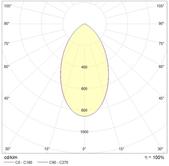 даунлайты DL POWER LED 60 D60 4000K, артикул 1170000510