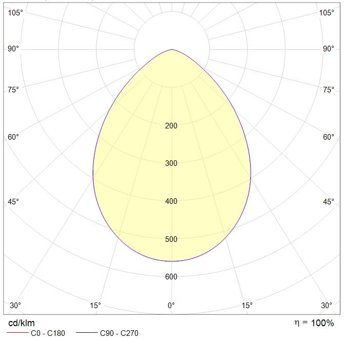 даунлайты DL POWER LED 60 D80 4000K, артикул 1170000530