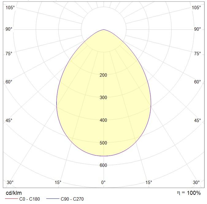 даунлайты DL POWER LED, артикул 1170000930