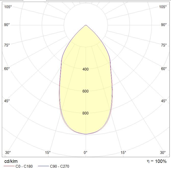 даунлайты DL POWER LED 60 D60 IP66 4000K, артикул 1170001070