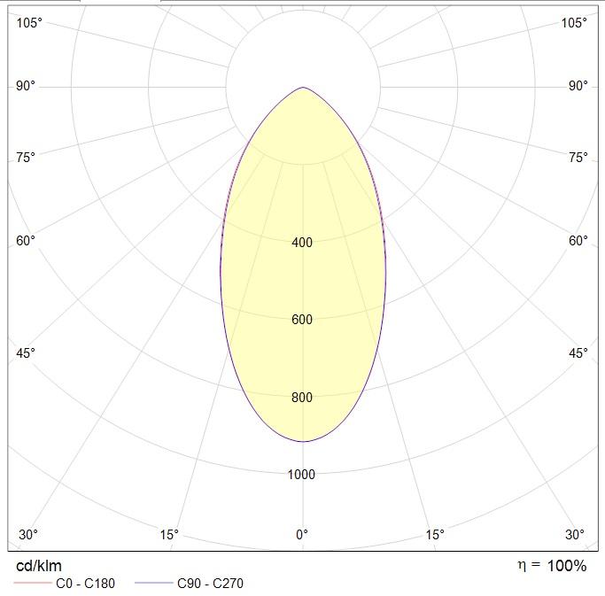 даунлайты DL POWER LED 40 D60 IP66 4000K mat, артикул 1170001100