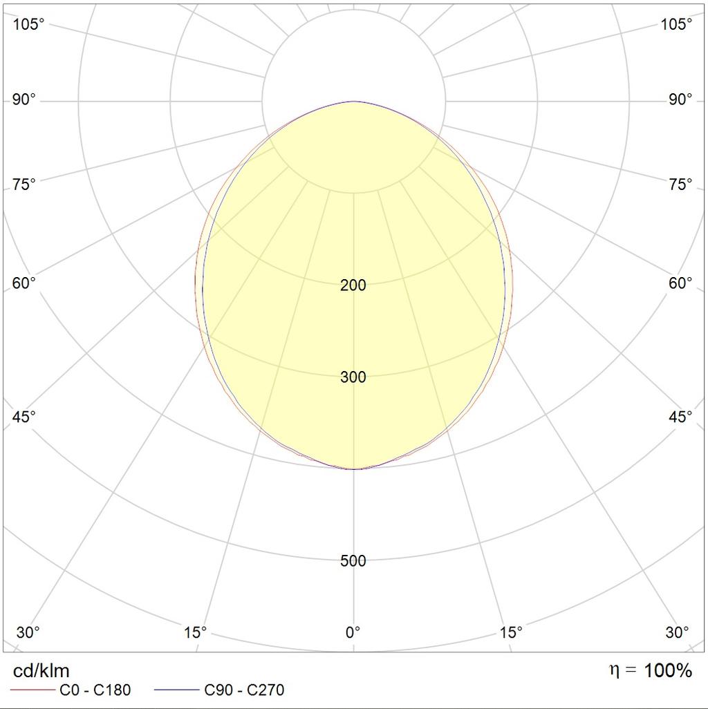встраиваемые в потолок OTR/R LED 1200x600 4000K CRI90, артикул 1204000290