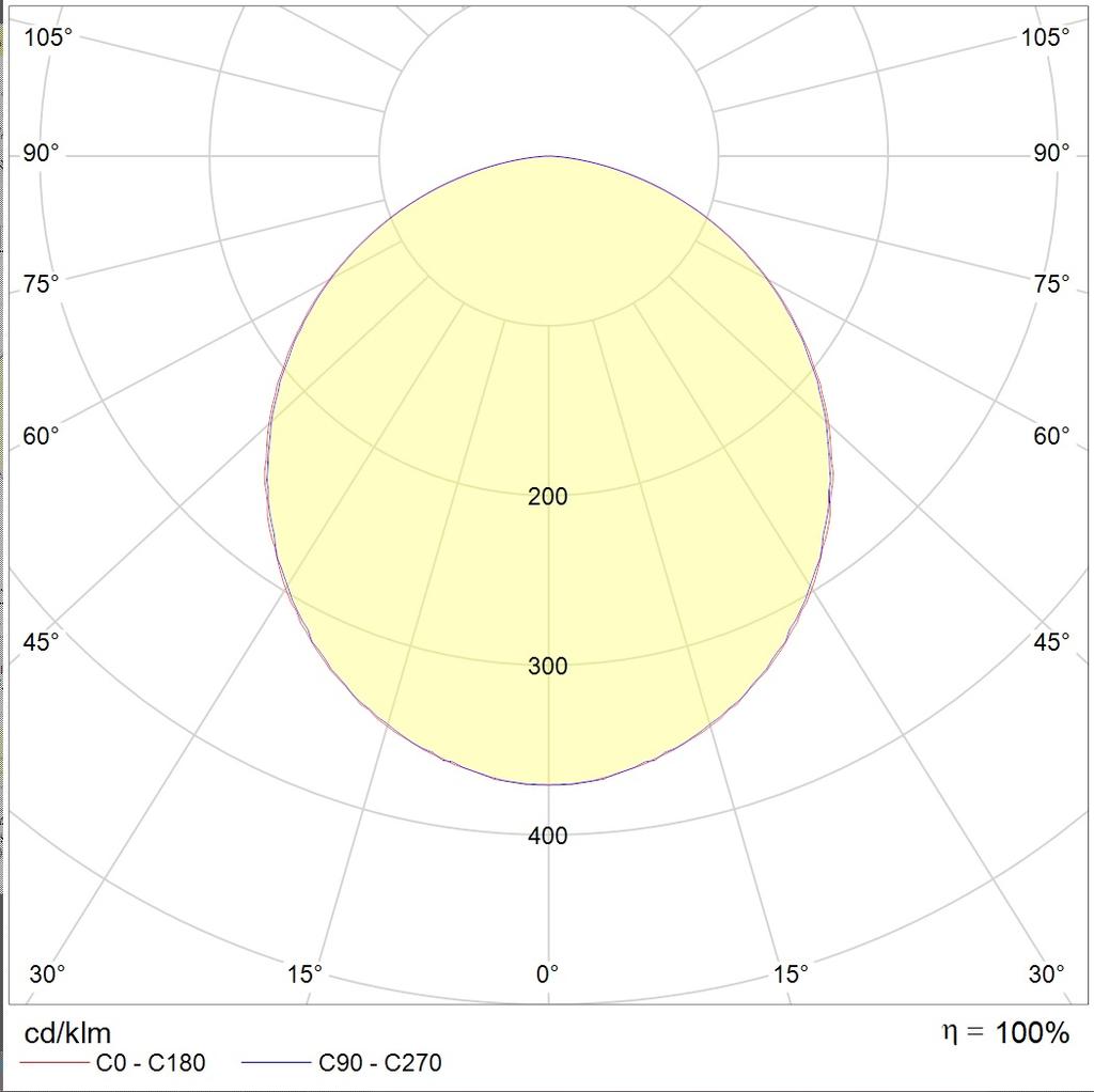 встраиваемые в потолок STANDARD.OPL LED 600 IP54 4000K Clip-In, артикул 1229000360