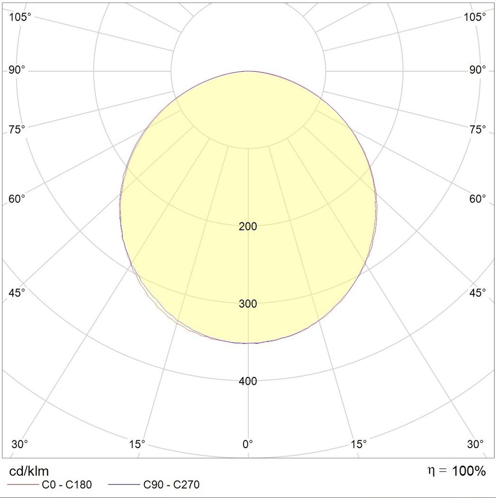 линейные системы PROFILE 60H S LED 1800 BL 4000K, артикул 1248002280