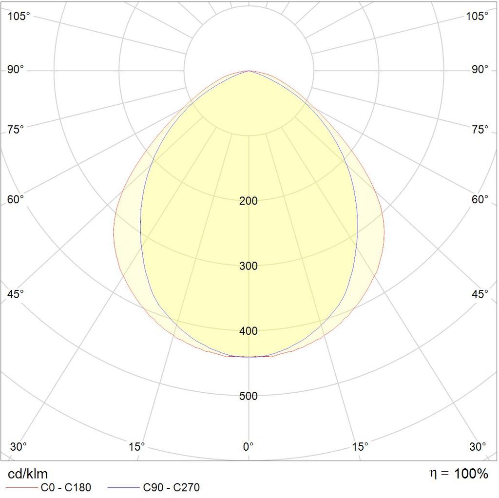 линейные системы RING LED 40 4000K, артикул 1304000010