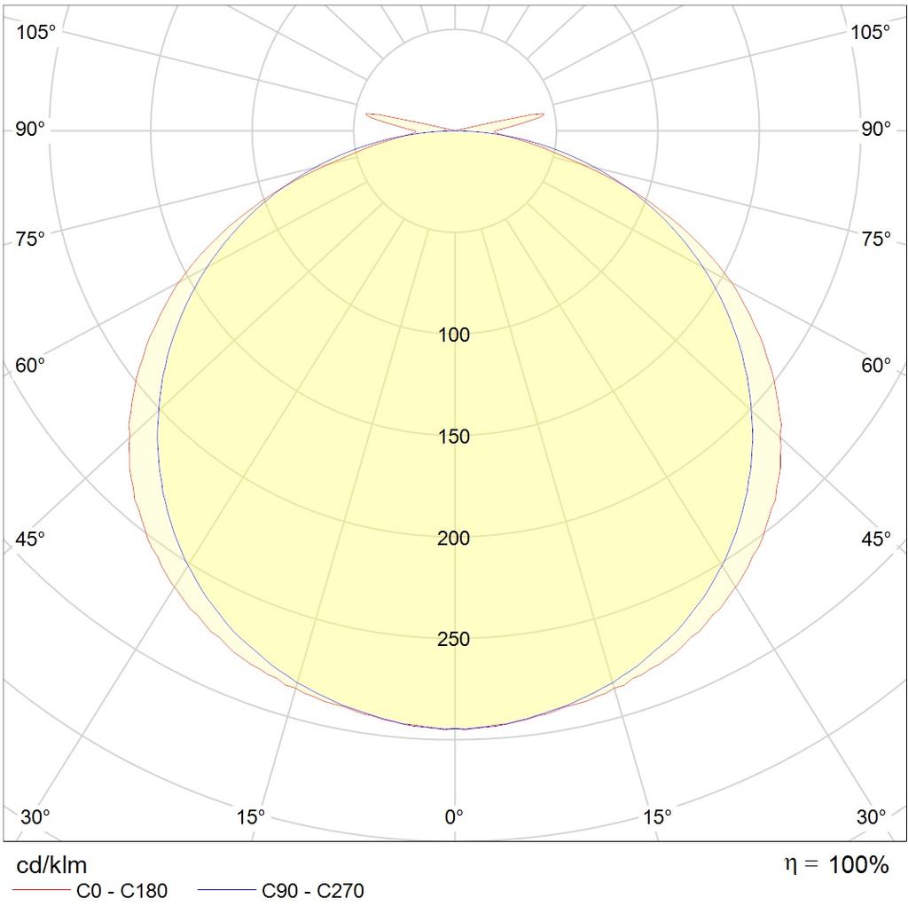 линейные системы REFLECT LED 1000 4000K, артикул 1323000010